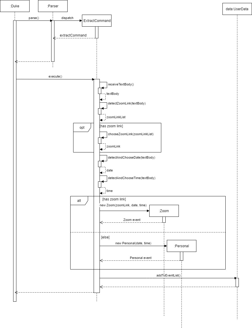 Sequence Diagram for Extract Command